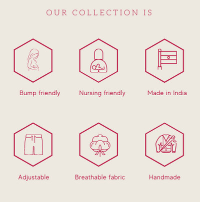 Thinking behind our collection